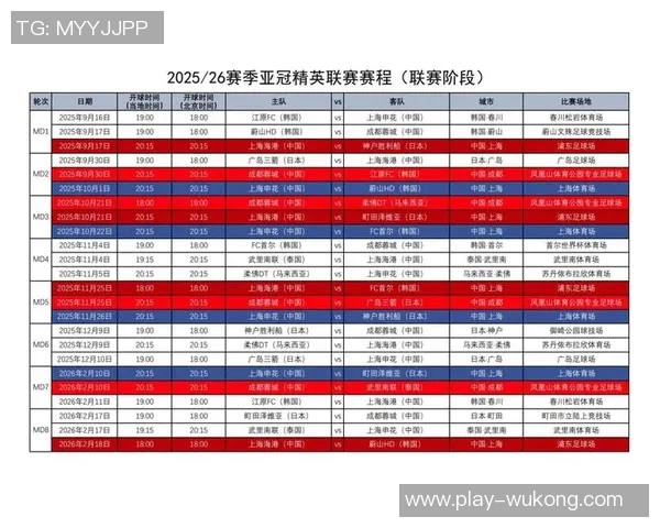 亚冠二级联赛小组赛第三轮北京国安客场激战大埔战平三比三